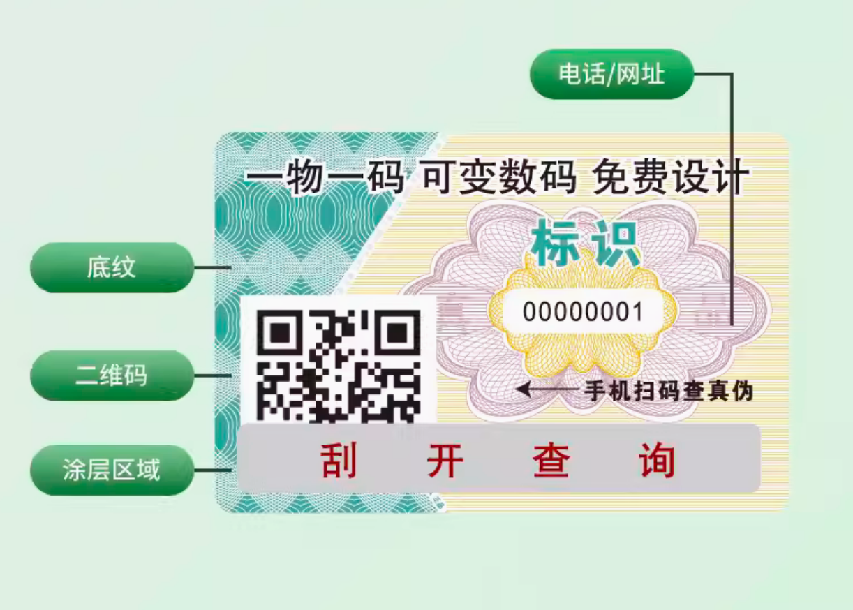 防偽標(biāo)簽?zāi)芊裼行p少假貨流通，凈化市場(chǎng)環(huán)境？
